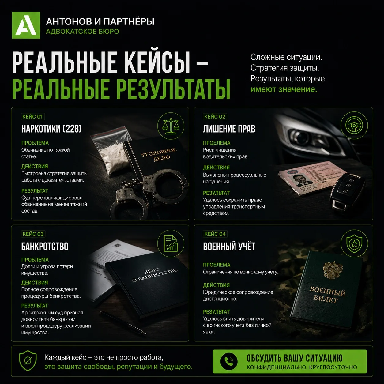 РЕАЛЬНЫЕ КЕЙСЫ. РЕАЛЬНЫЕ ПОСЛЕДСТВИЯ. РЕАЛЬНАЯ ЗАЩИТА.  Большинство людей обращаются к адвокату слиш