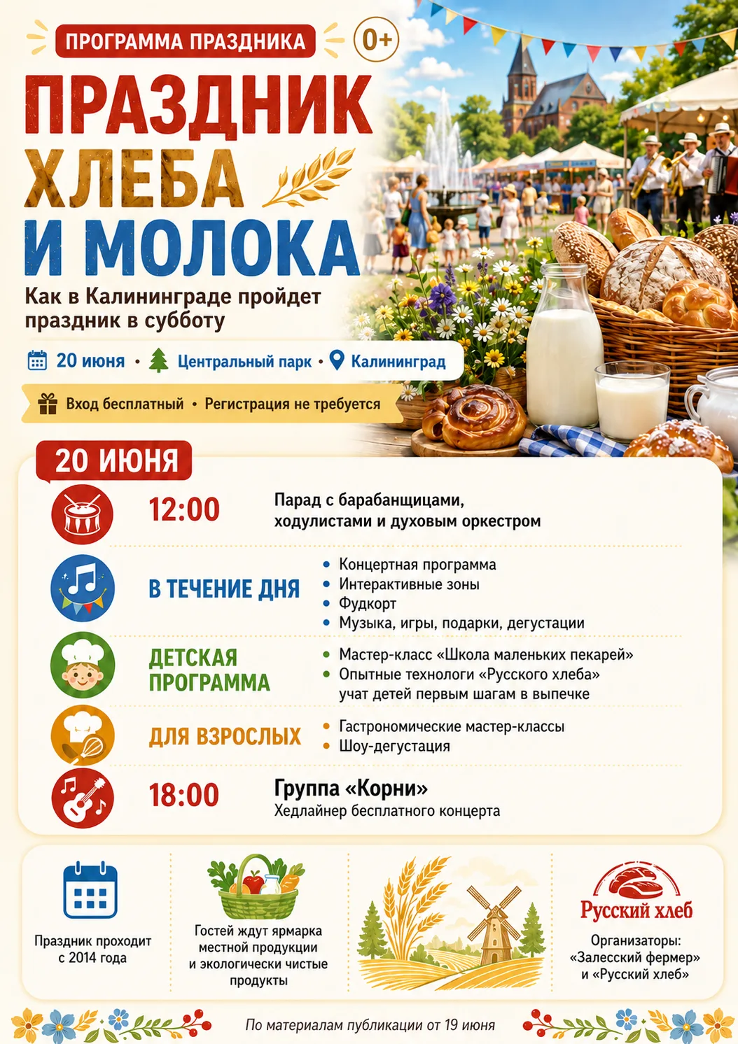 Как в Калининграде пройдет Праздник хлеба и молока в субботу

20 июня Центральный парк Калининграда 