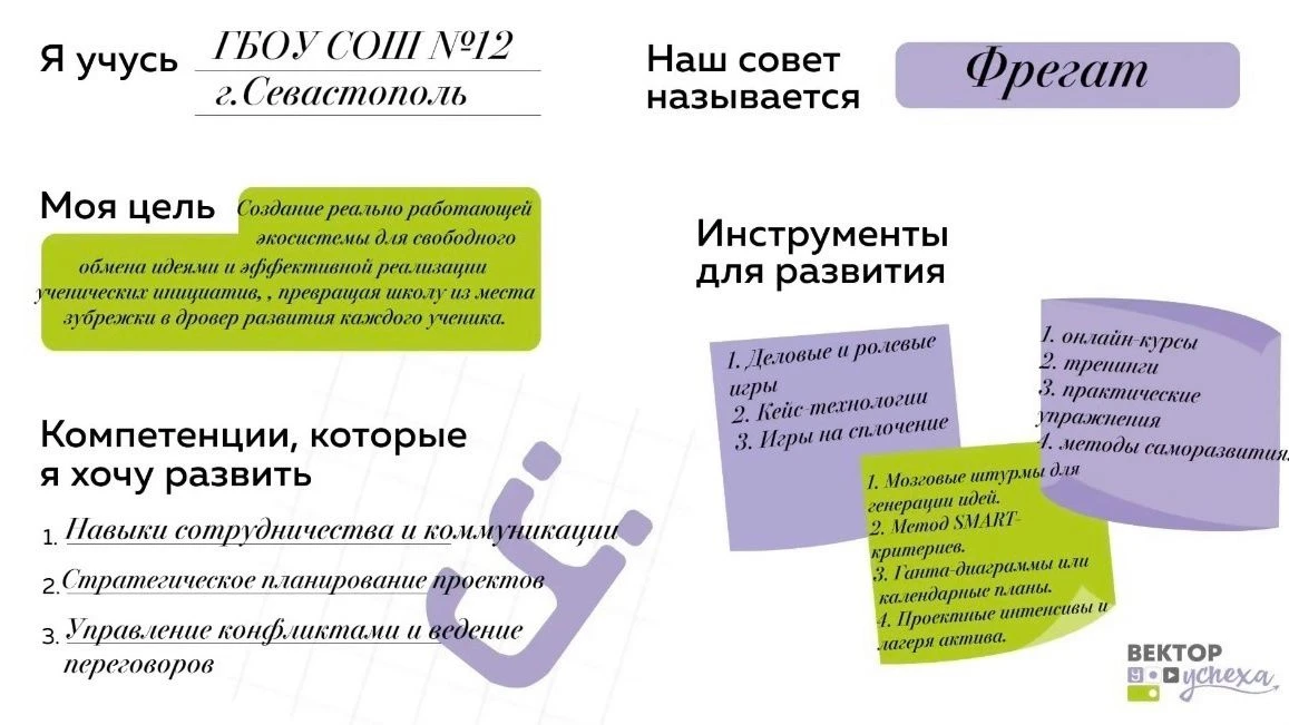 Создаю свой «Вектор Успеха» https://vkvideo.ru/video607444044_456249204
Мой индивидуальный план разв