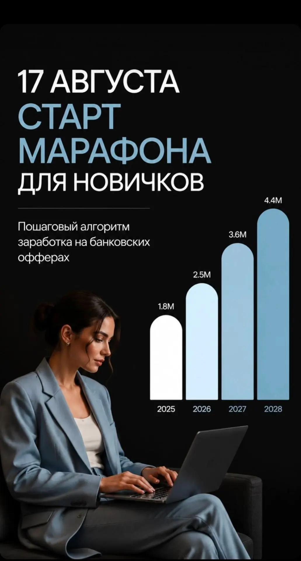 Партнеры, ссылка уже в чатах💸