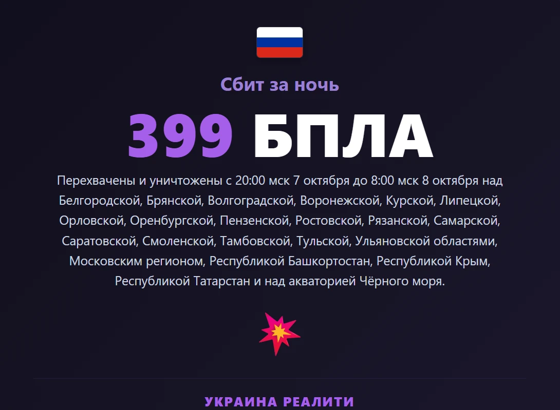 🔘 Подписаться Украина Реалити в МАХ