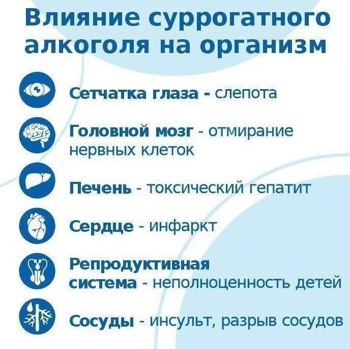 ‼️ Алкоголь сам по себе вреден, а суррогаты — смертельно опасны!