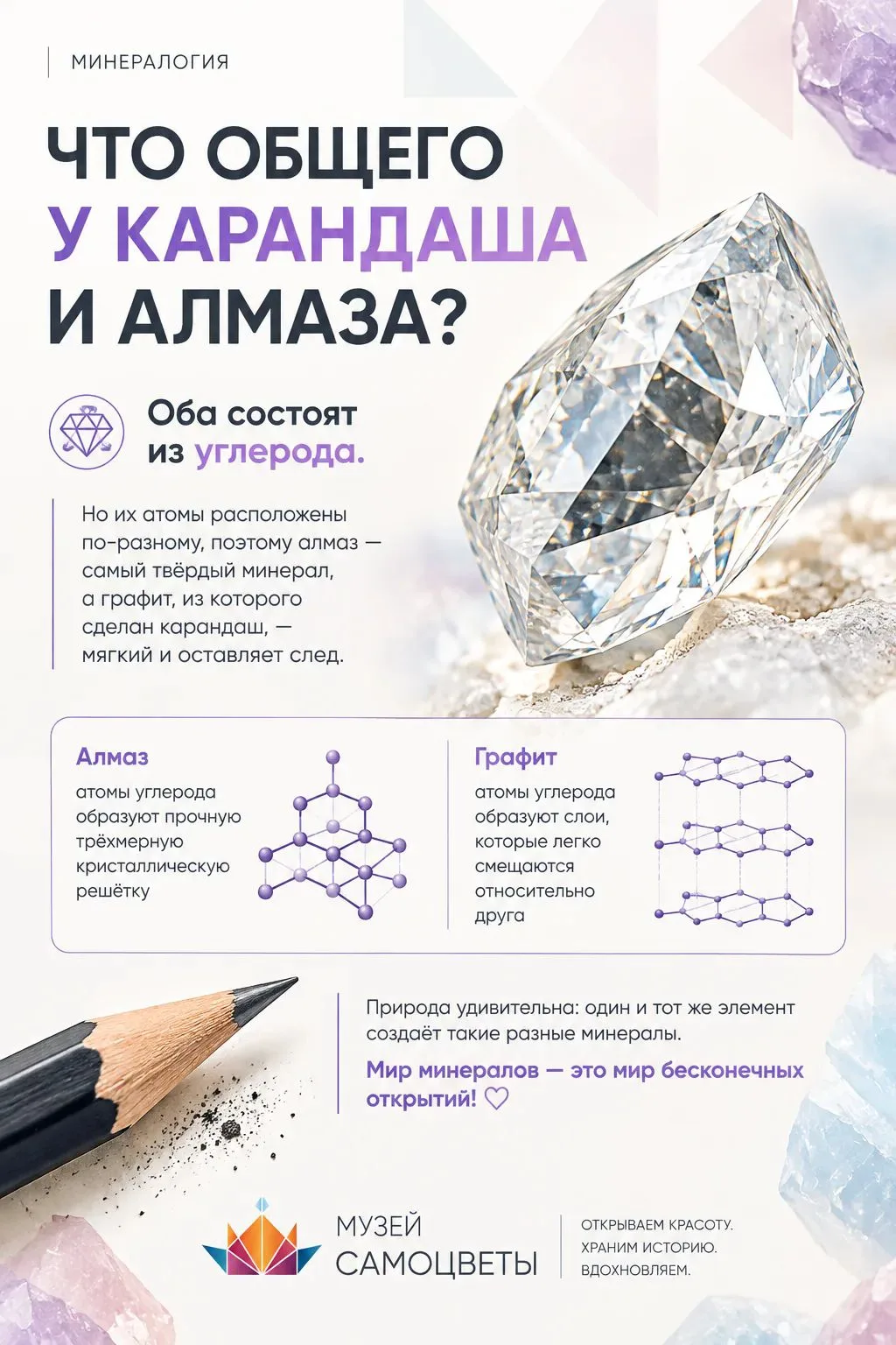 Иногда самые удивительные открытия начинаются с простого вопроса: «А что между ними общ...