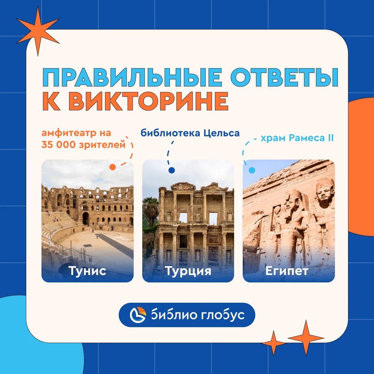 ✔️ Правильные ответы к викторине.