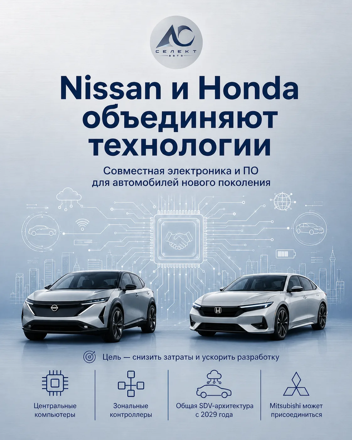 Японский альянс против Китая: Nissan и Honda создадут общую цифровую платформу