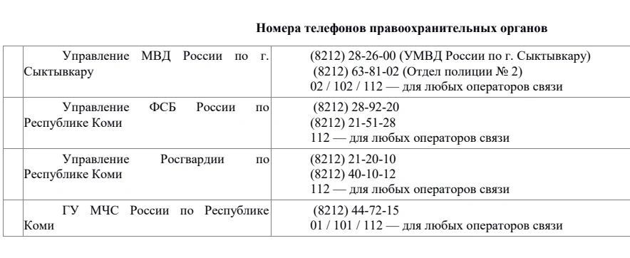 О порядке действий граждан при установлении высокого («желтого») уровня террористической опасности  