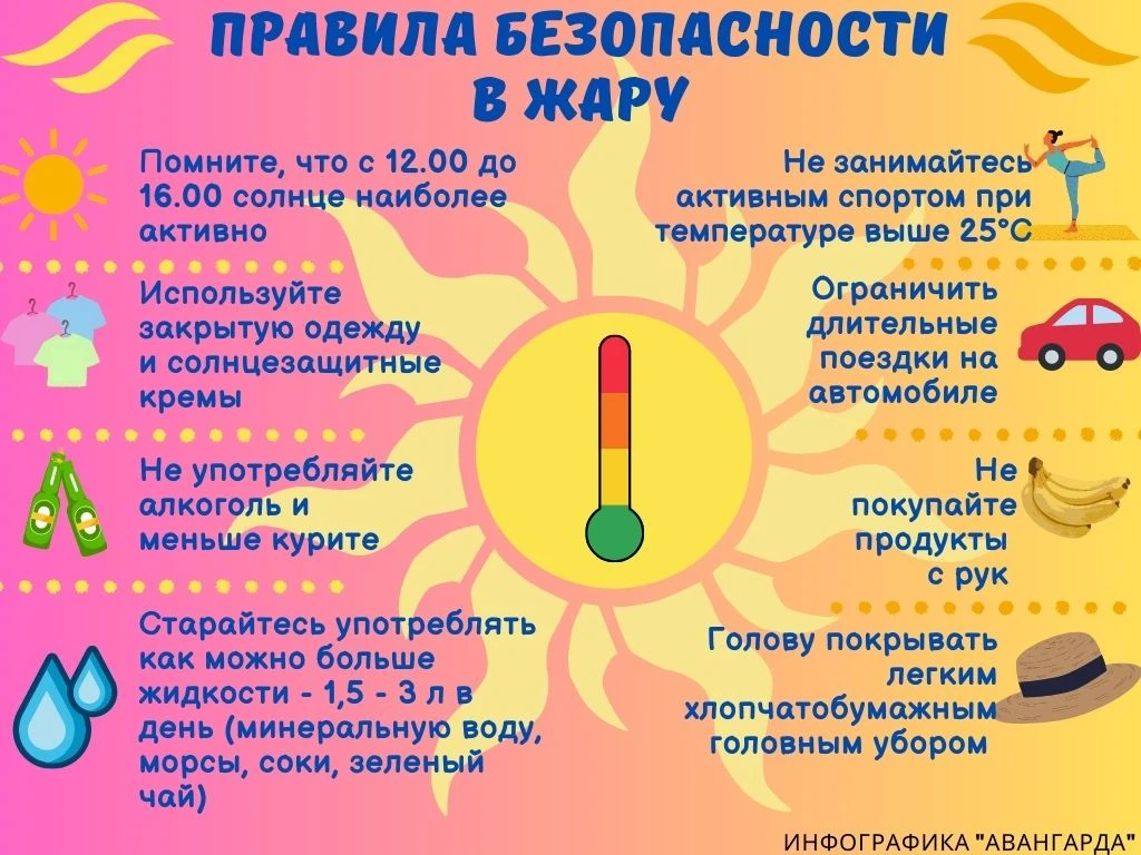 Отдел молодёжной политики Администрации городского округа город Ровеньки напоминает: пр...