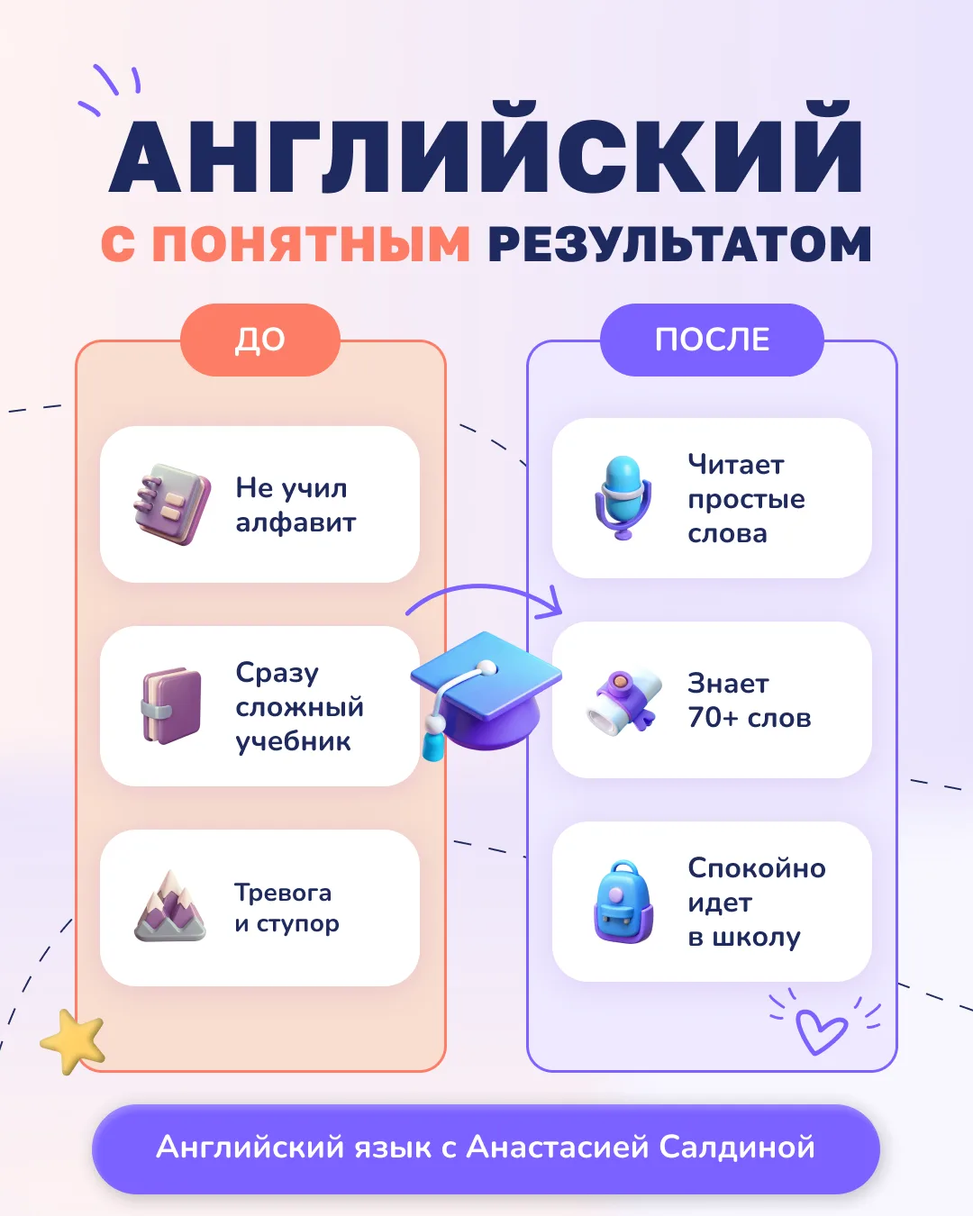 Почему многие дети начинают ненавидеть английский уже во 2 классе?