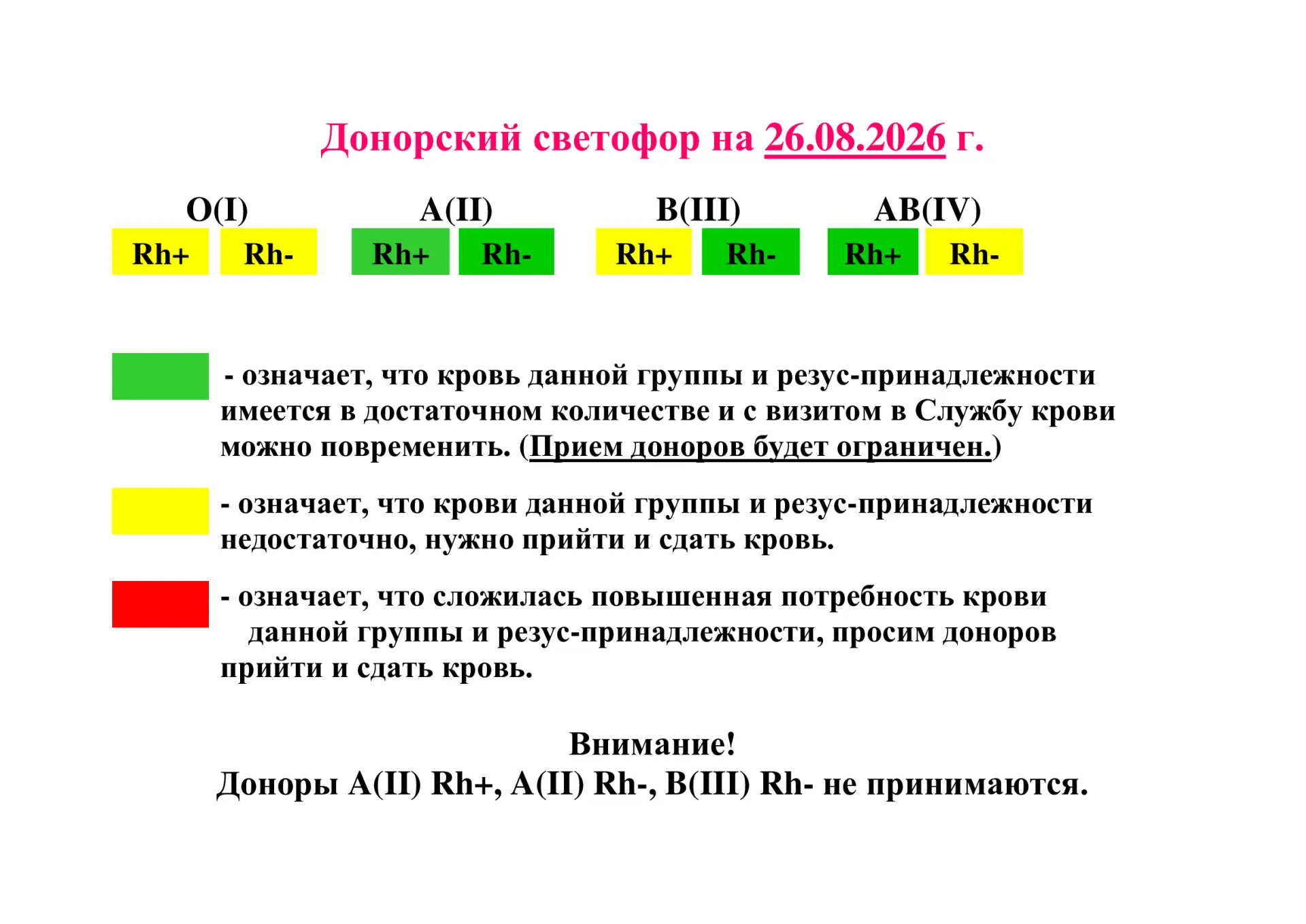Донорский светофор
