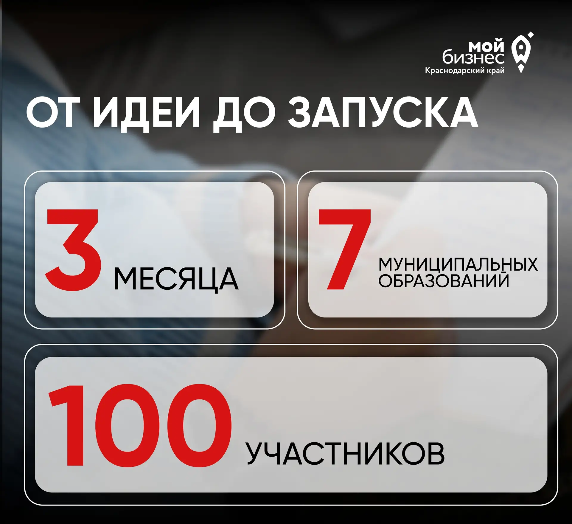 В Краснодарском крае продолжается прием заявок на бизнес-обучение для участников СВО и ...