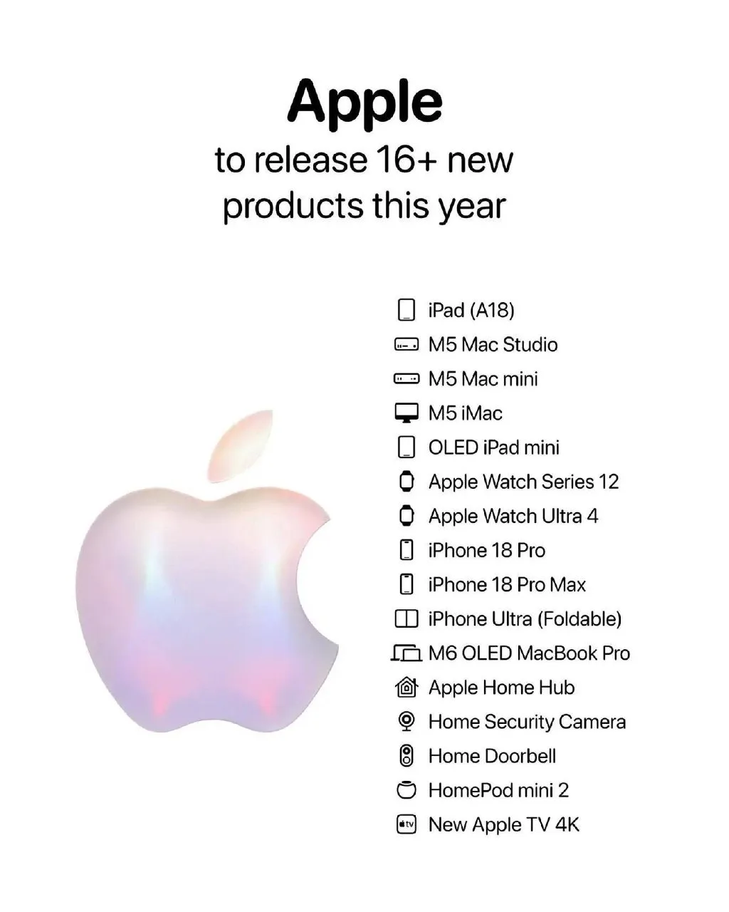 Слух: Apple презентует 16 новых продуктов до конца года

Насчёт аксессуаров умного дома и HomePod не