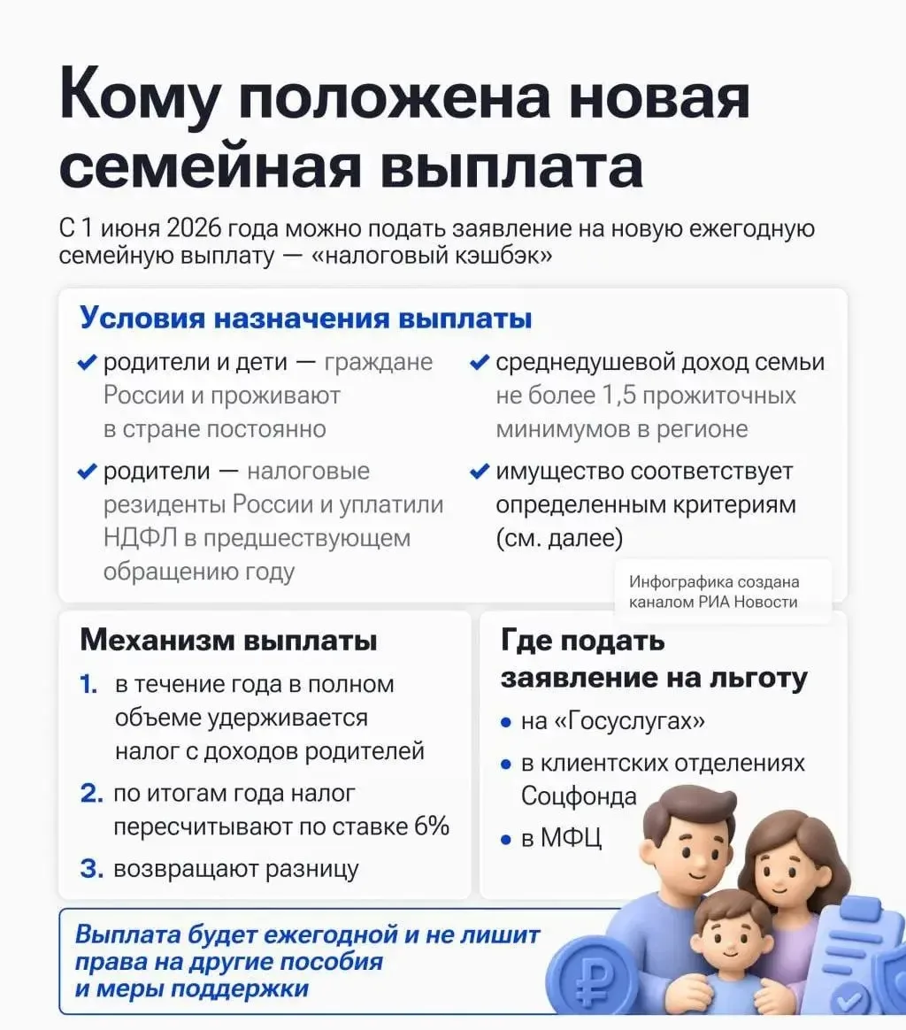 С сегодняшнего дня в России стартует приём заявлений на новую выплату для семей с детьм...