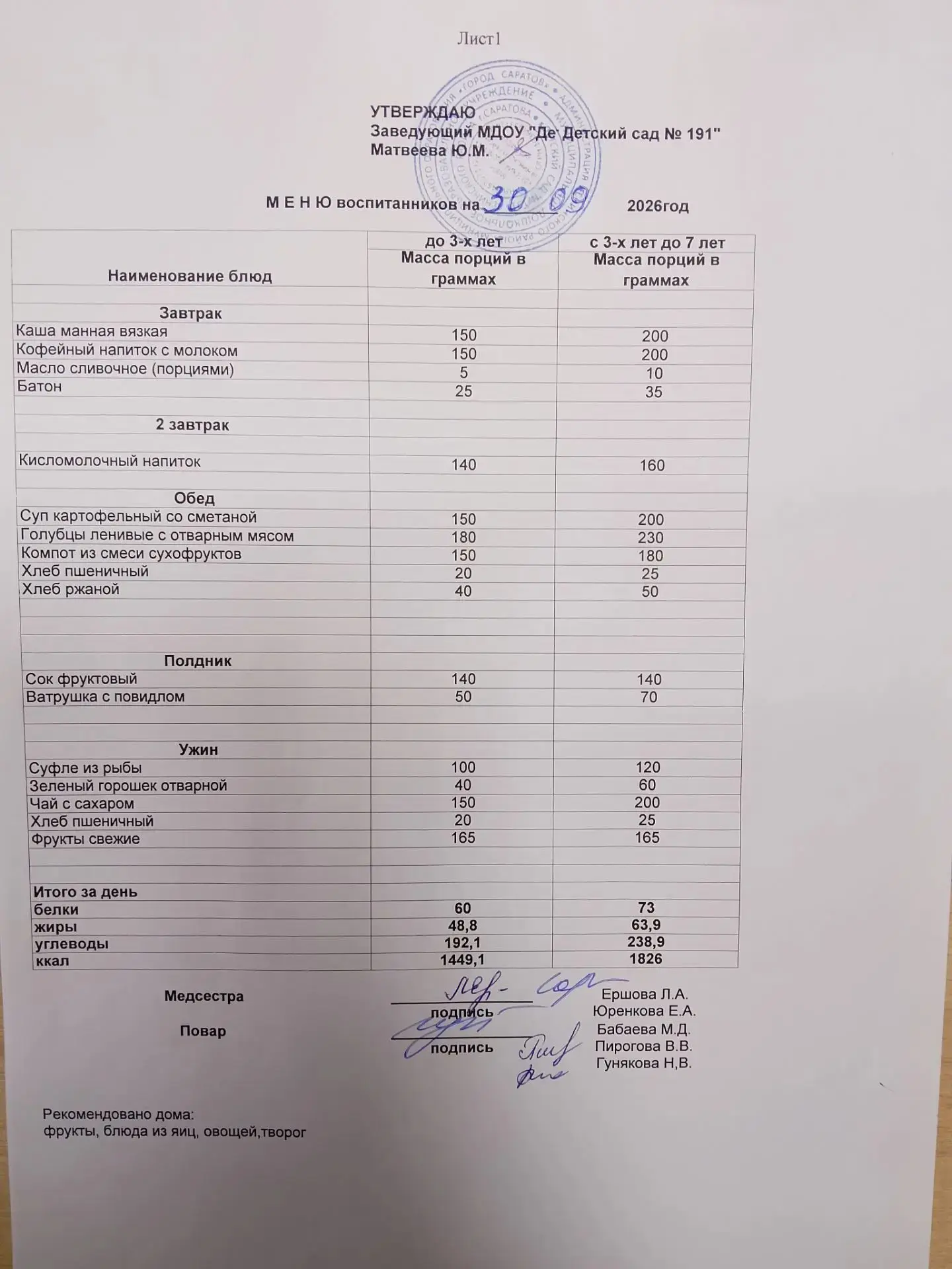 Меню на 30.09.2026