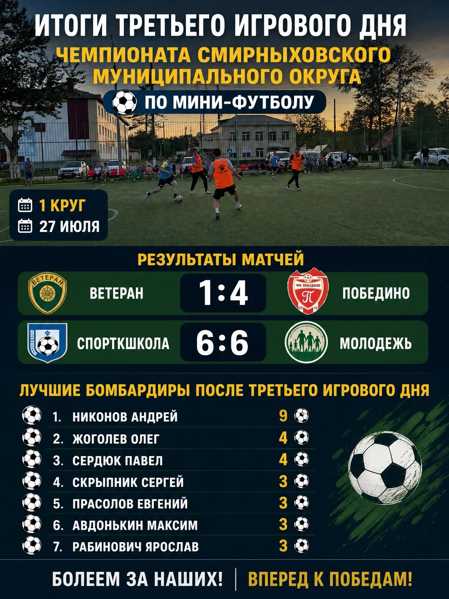 Итоги третьего игрового дня Чемпионата Смирныховского муниципального округа по мини-футболу ⚽️