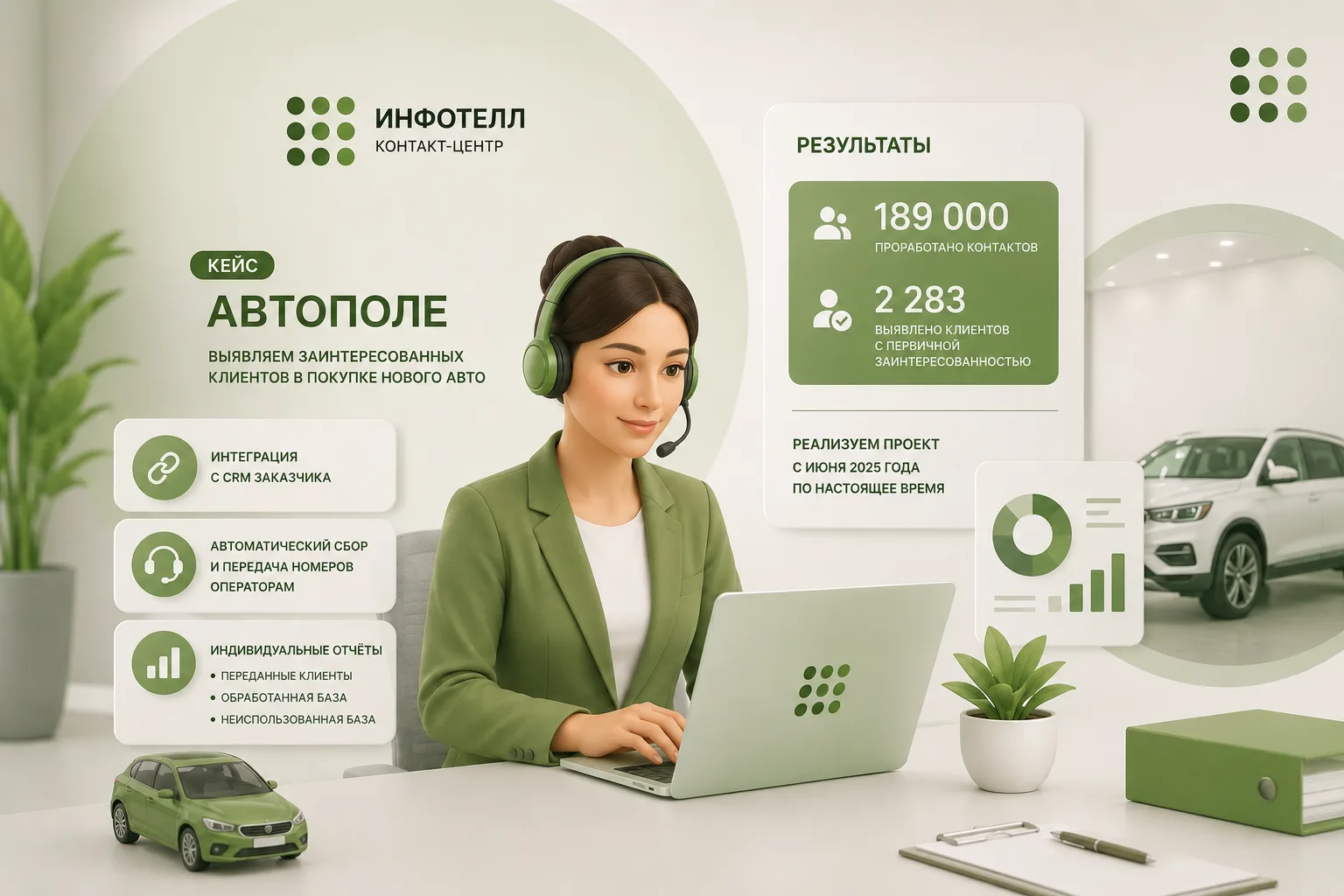 🚗 Кейс Инфотелл: как мы помогли выявить более 2200 заинтересованных клиентов для компа...