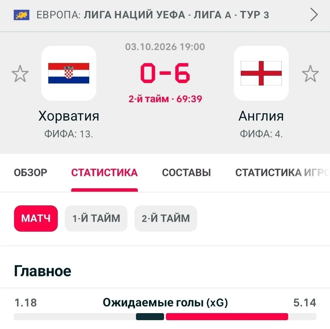 ОСТАНОВИТЕСЬ, УЖЕ ДАЖЕ ЖАЛКО ИХ!