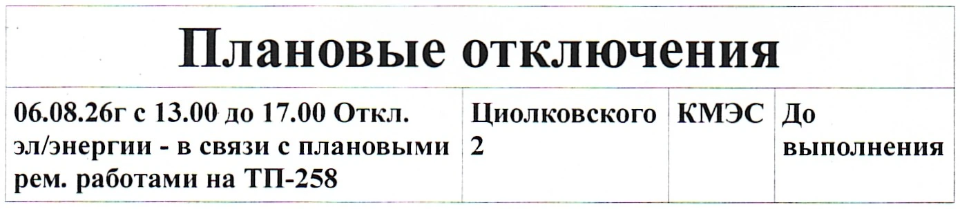 Медиа публикации