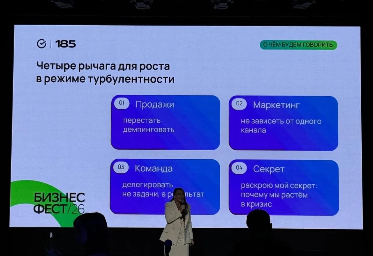 🔥21 мая в Ростове-на-Дону на площадке ДонЭкспоцентр состоялся масштабный предпринимательский форум «