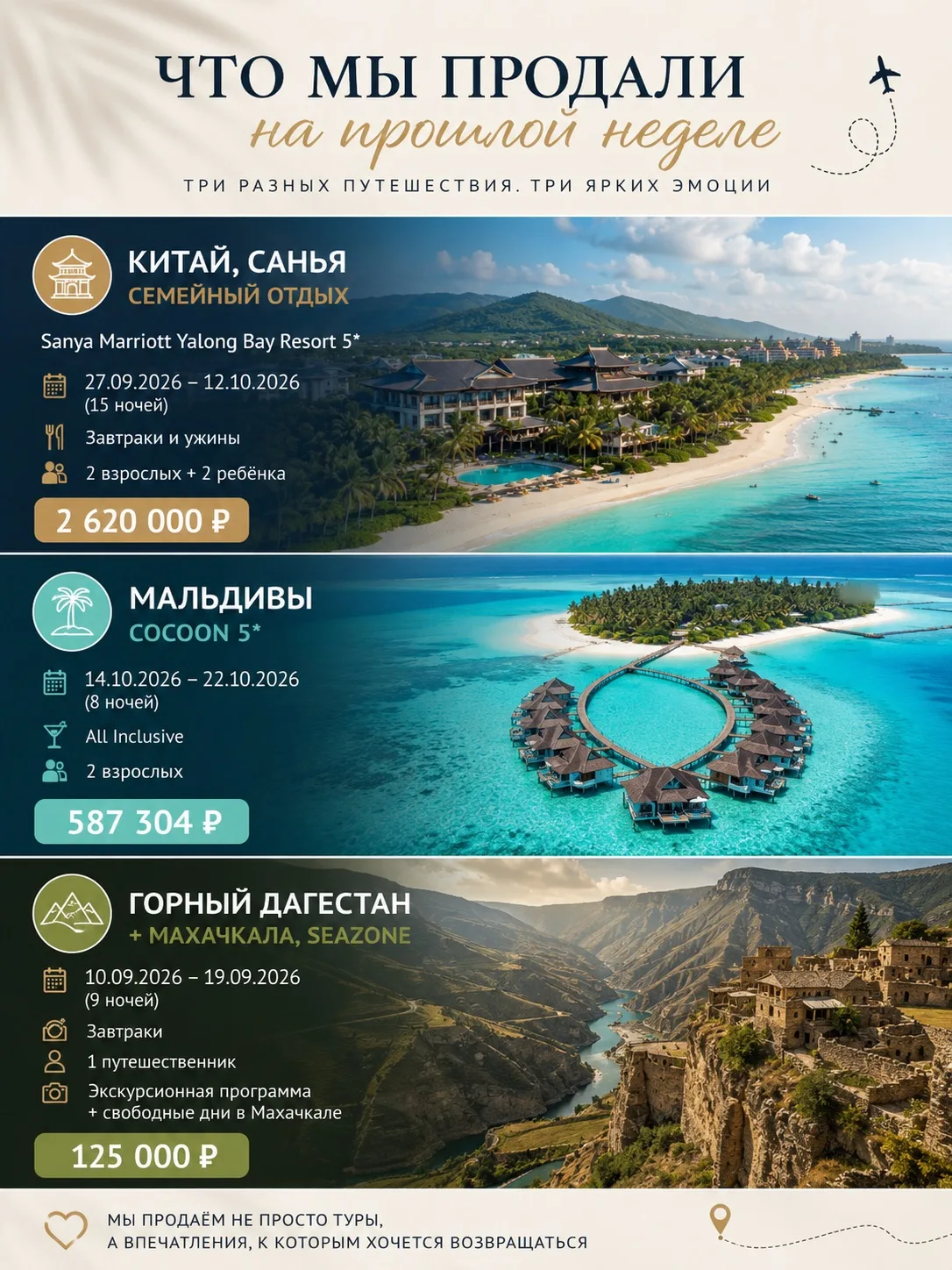 Что мы продали на прошлой неделе ✈️