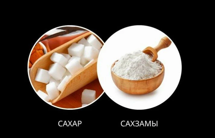 ⚡️Сахар VS сахарозаменители  Сразу ответим на популярный вопрос – похудеть, отказавшись от сахара в 