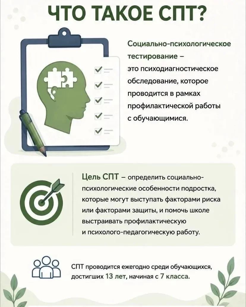 🔎 СПТ: что это такое и почему это важно?