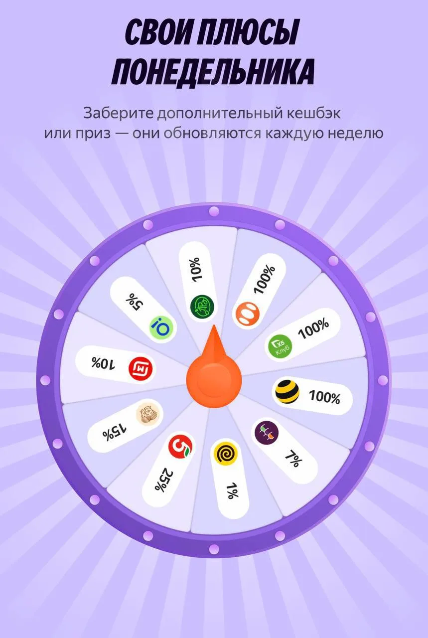 Крутим колесо в Яндекс Пэй