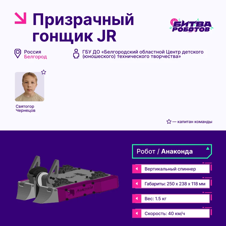 Четыре команды представят Белгородскую область в «Битве Роботов»
