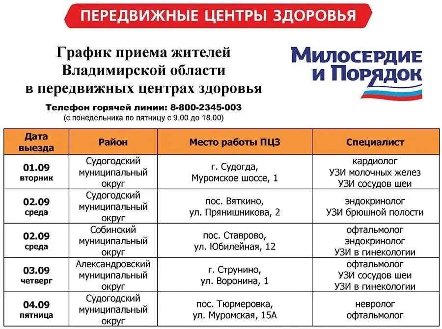 Напоминаем, опубликован график выездов передвижных центров здоровья на СЕНТЯБРЬ. Записа...