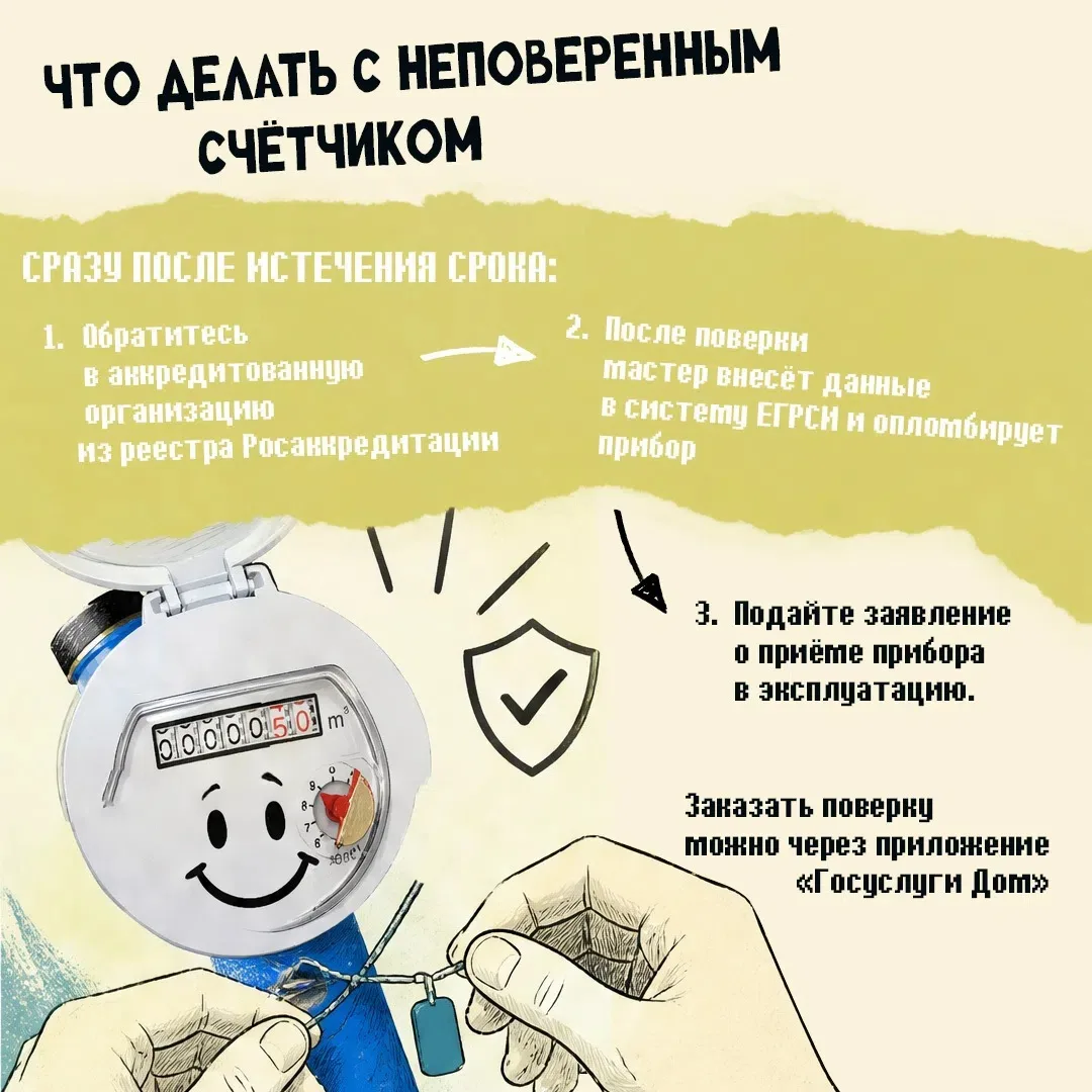 Пропустили срок поверки счётчика? В карточках рассказываем, что делать☝️