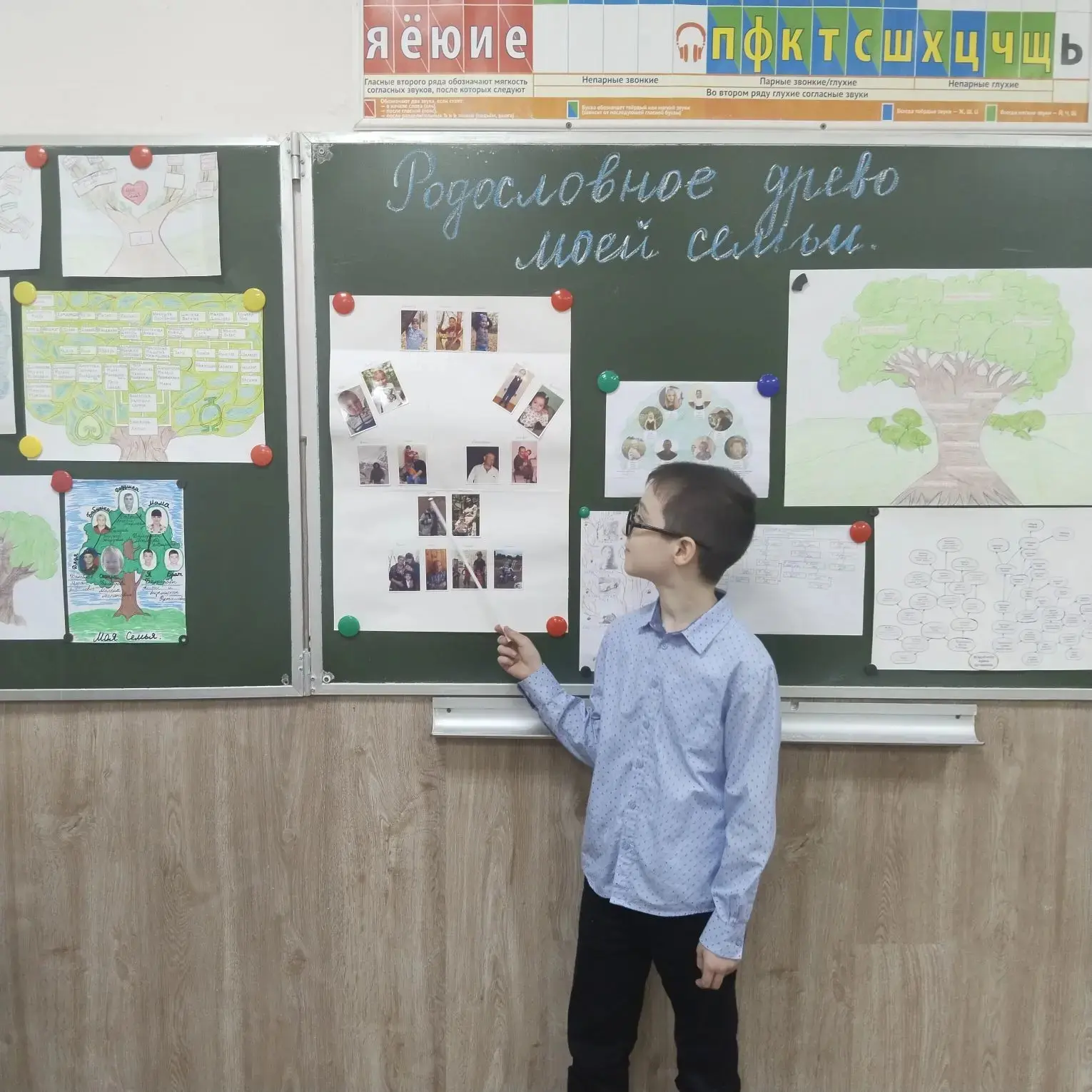 🌳 Проект 3Б: «Родословное древо моей семьи» 🌳  Ребята из 3Б провели настоящее исследование и подгото