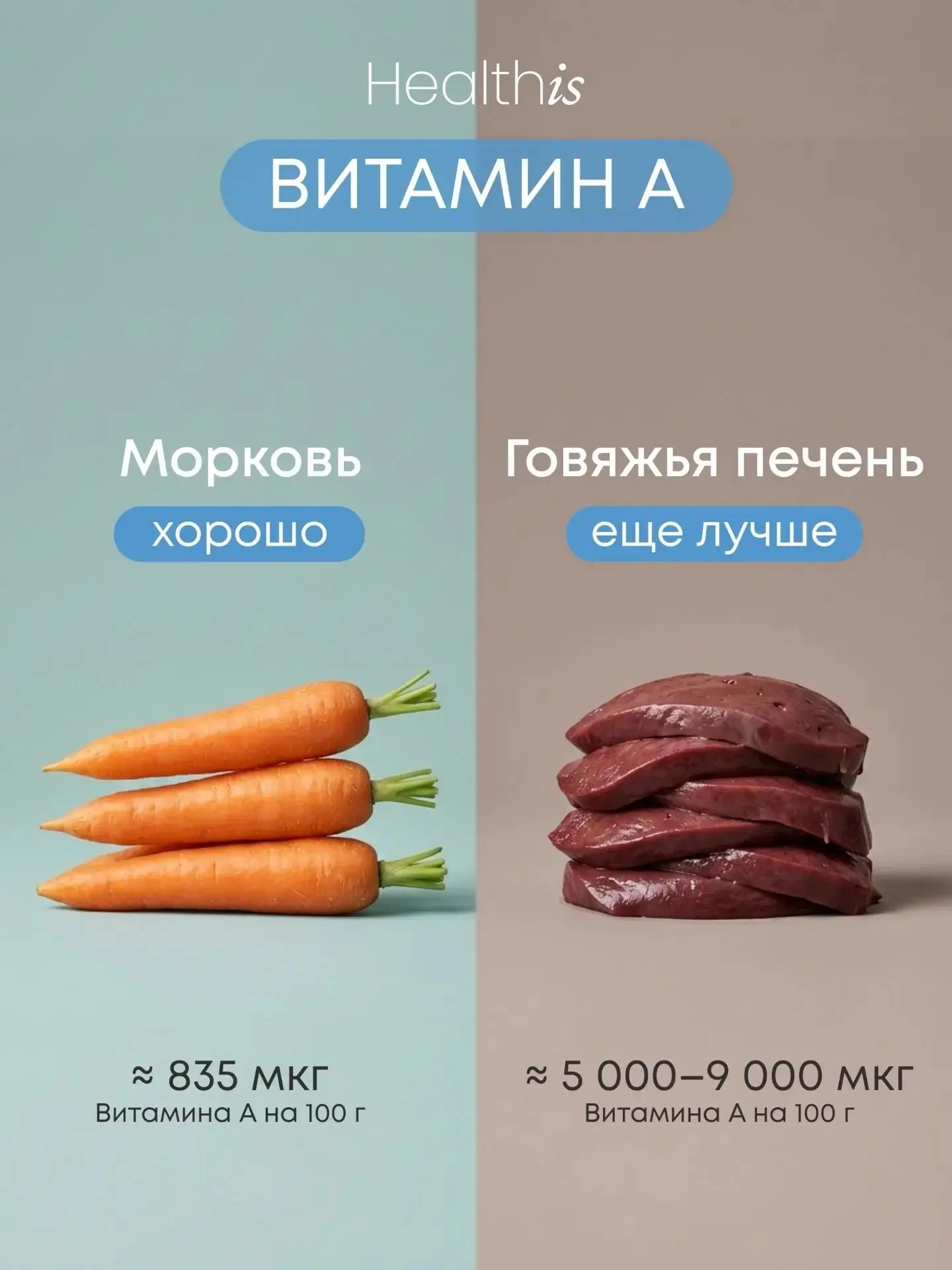 Сохраняйте шпаргалку перед следующим походом за продуктами 😁