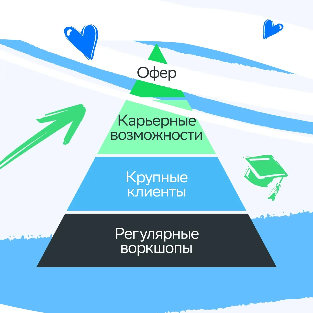 У нас есть всё! 🪩