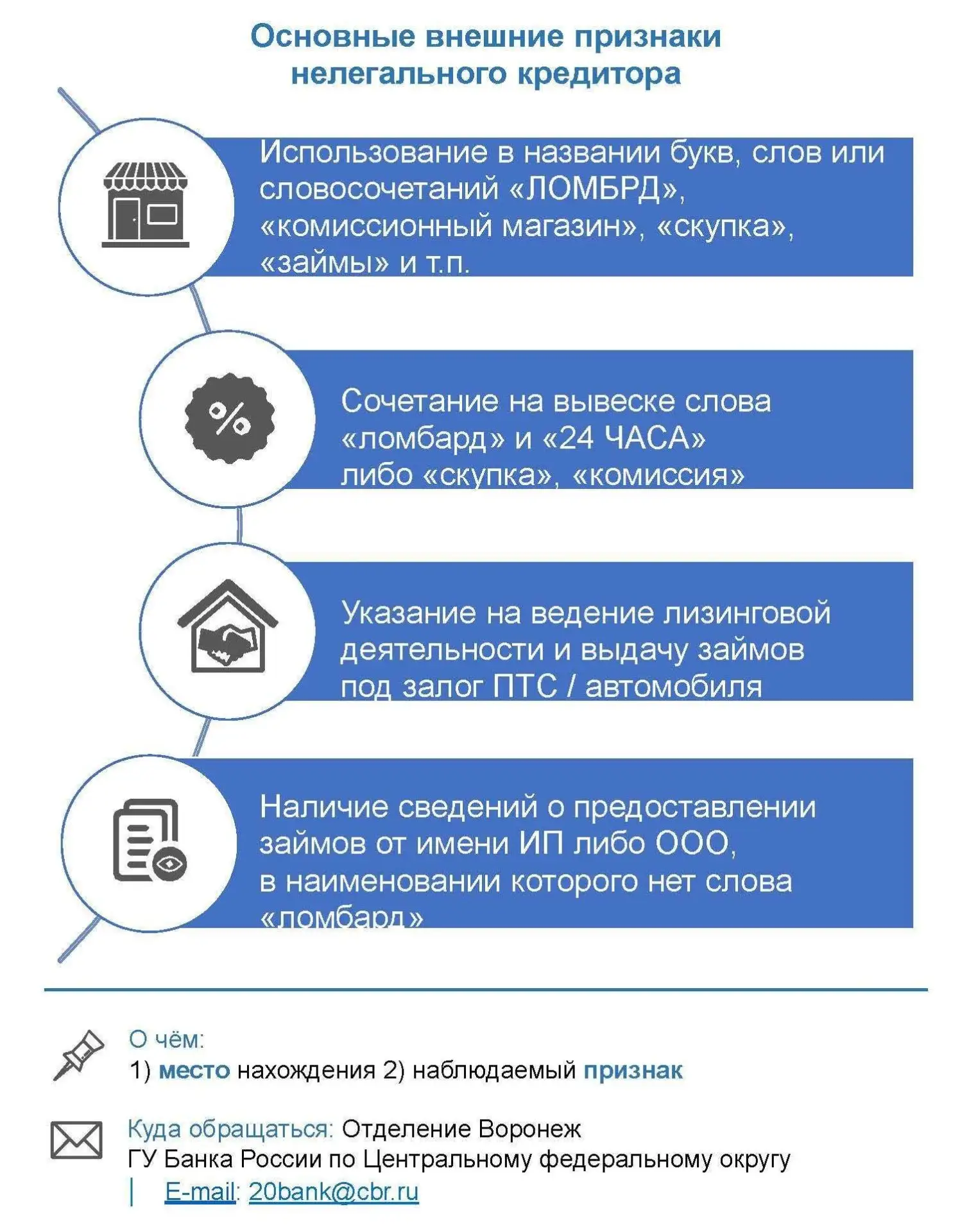 Памятка-инструкция действий населения при обнаружении возможных нелегальных участников ...
