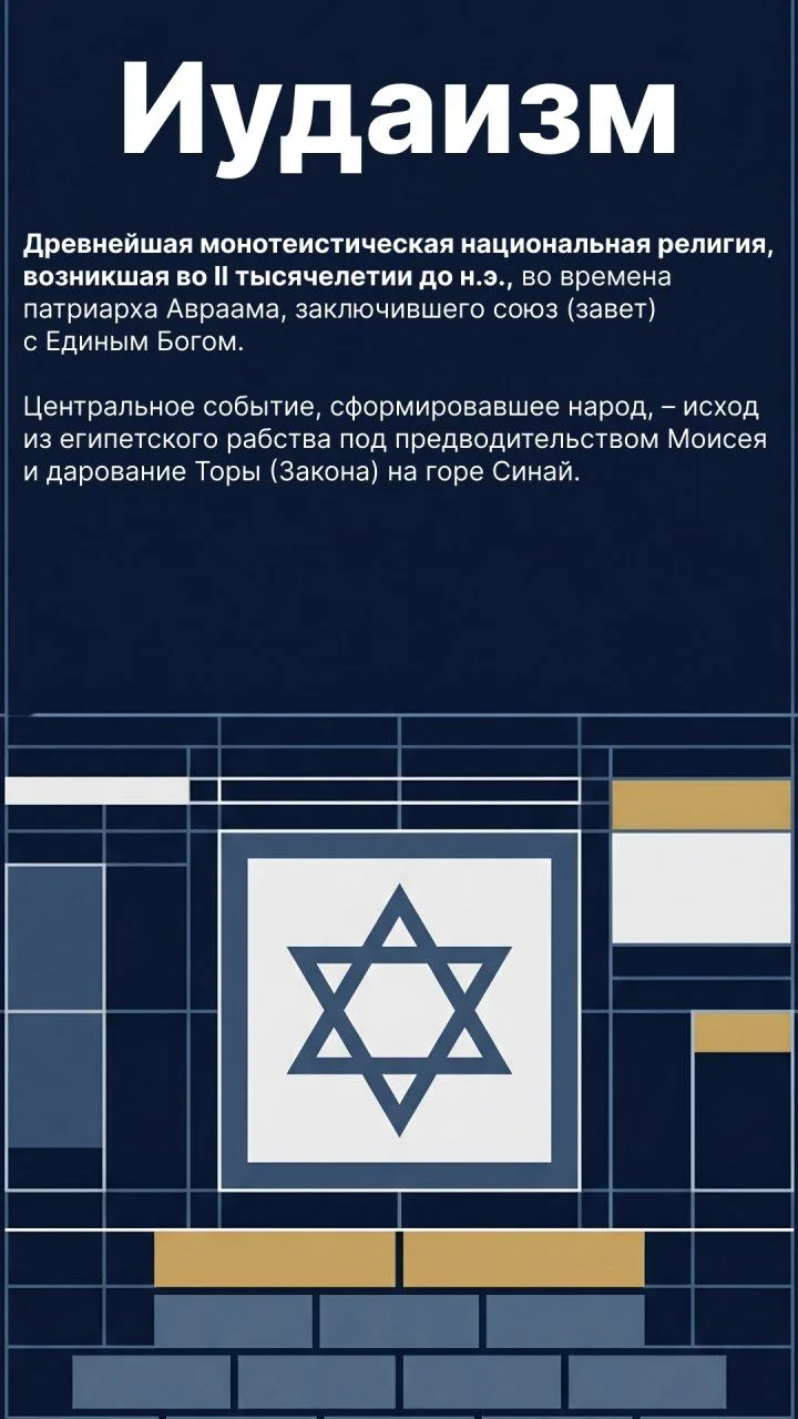 🇷🇺 Традиционные религии и конфессии России  Российская Федерация — государство, где свобода совести 