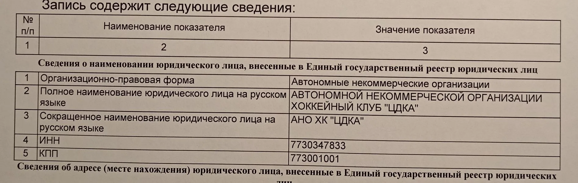 Хоккейный ЦДКА - теперь официально спортивный клуб, пусть и любительский.