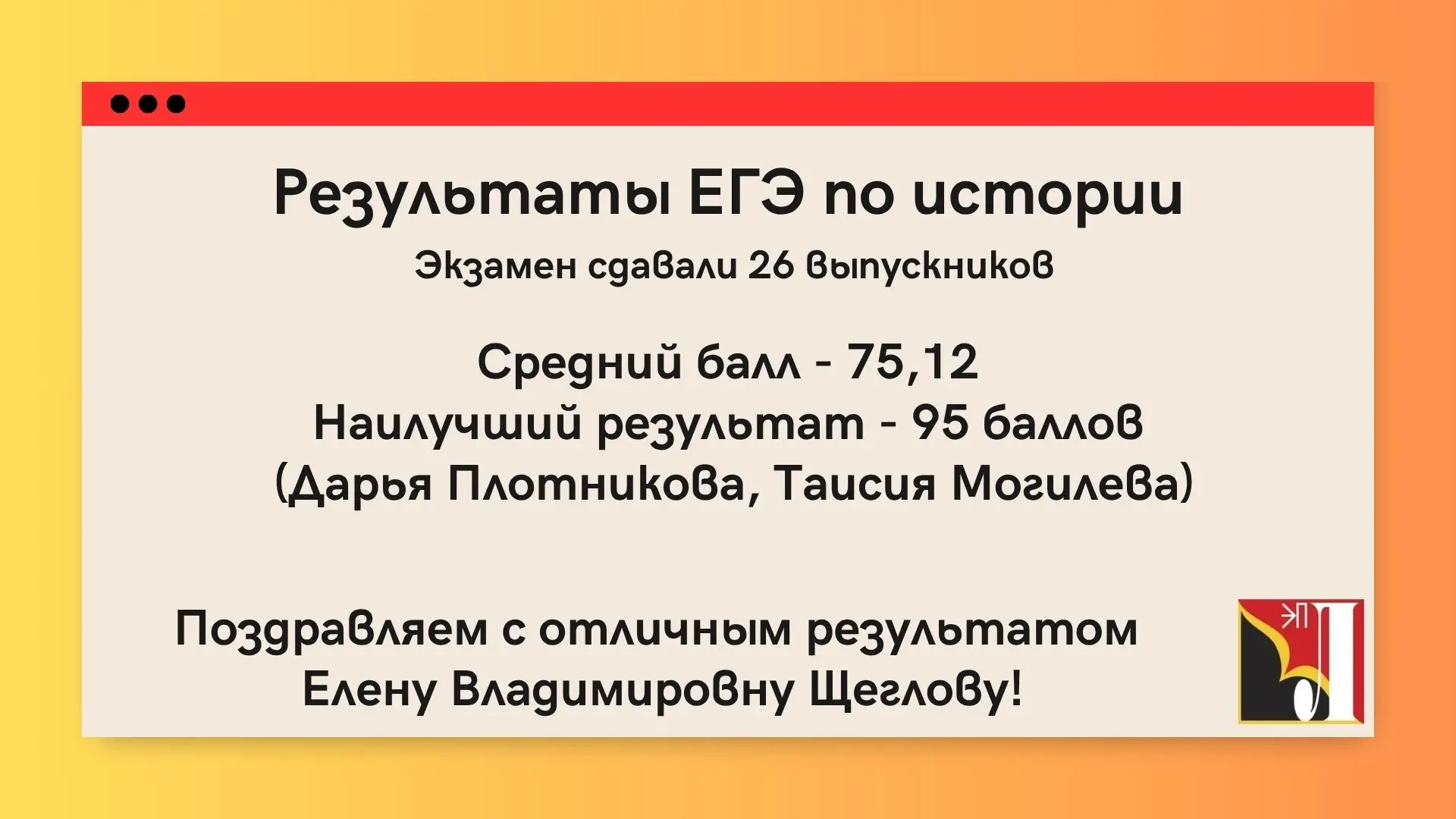💥Результаты ЕГЭ по истории - 2026💥