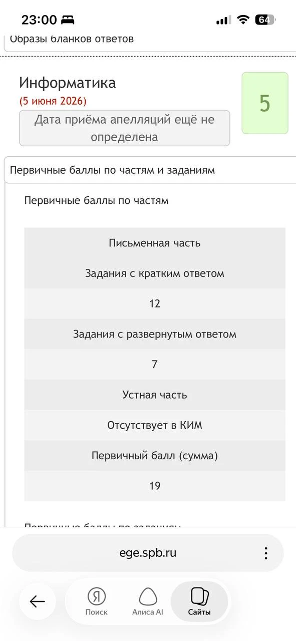 Артем, спасибо❤️❤️❤️ 19/21!!! Занималась на годовом с нуля, первый пробник на 3 балла был. Мне сняли