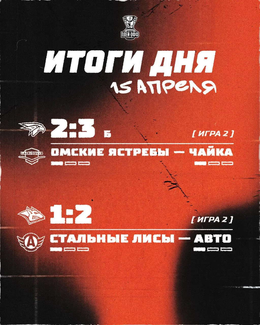 Результаты прошедшего игрового дня в плей-офф МХЛ.