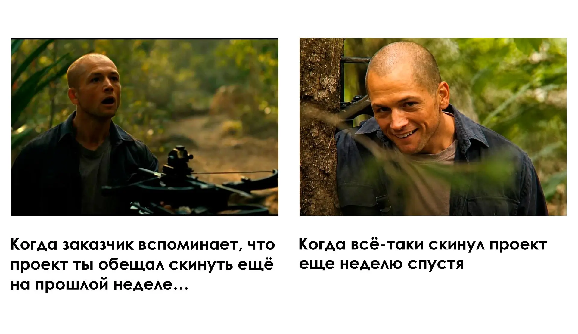Актульное