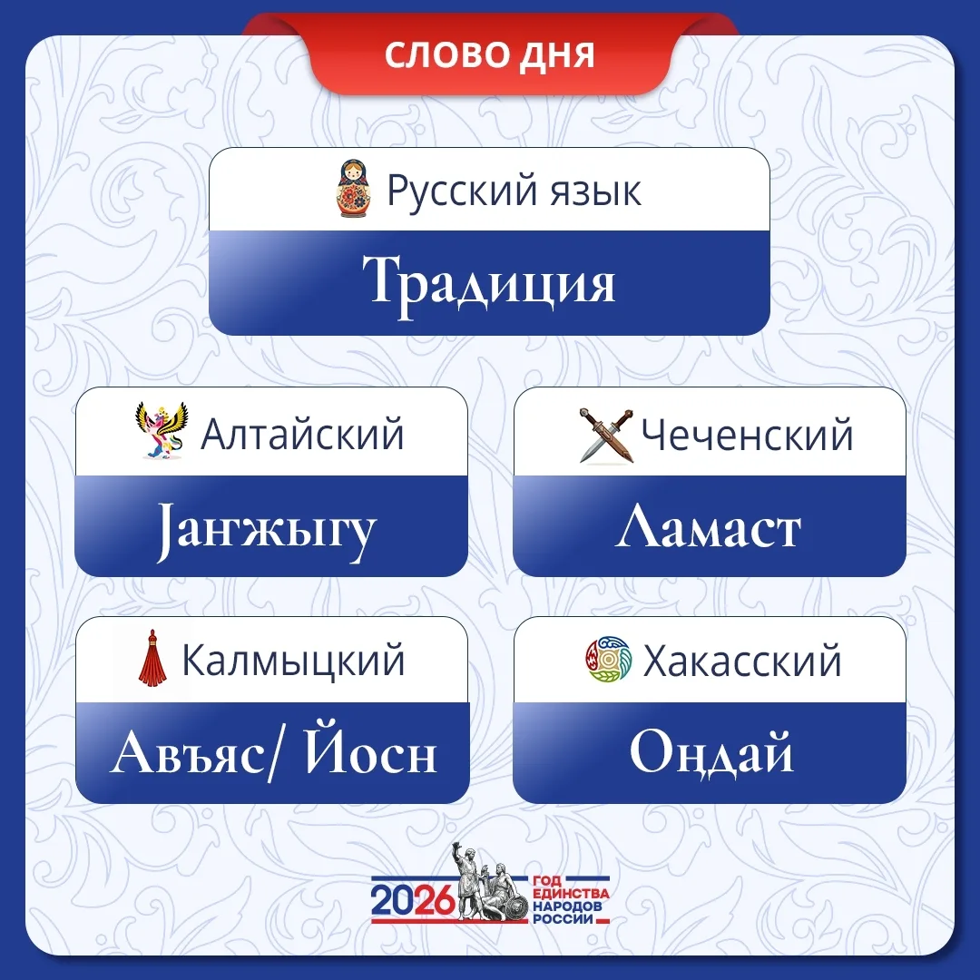 🇷🇺🕊Рубрика «Слово Дня», посвящённая Году единства народов России.