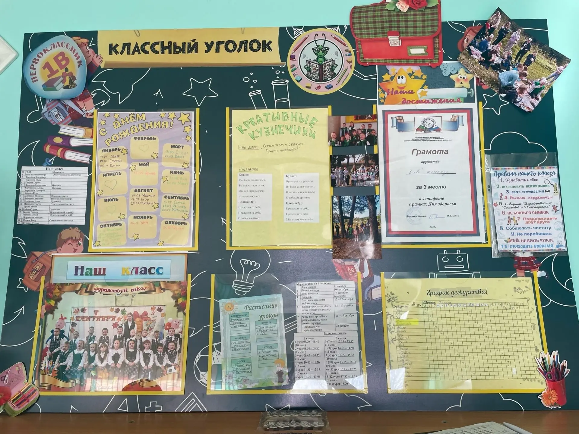 📝 Итоги конкурса классных уголков  С радостью объявляем результаты ежегодного конкурса классных угол