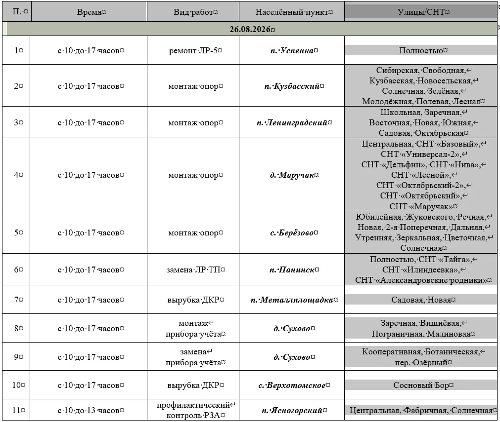 График отключений электричества на 26 августа