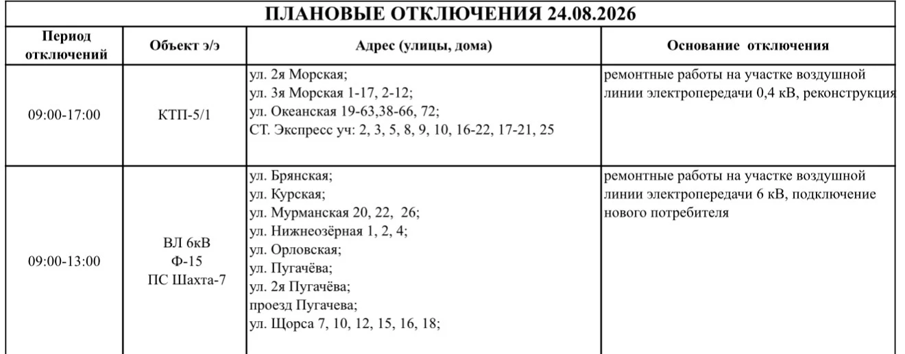 💡 Уважаемые потребители г. Артёма