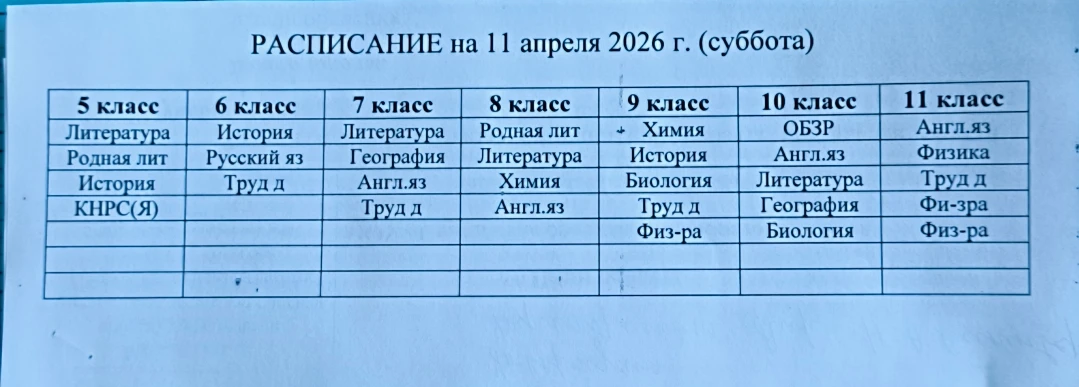 Кыратык уларыйда