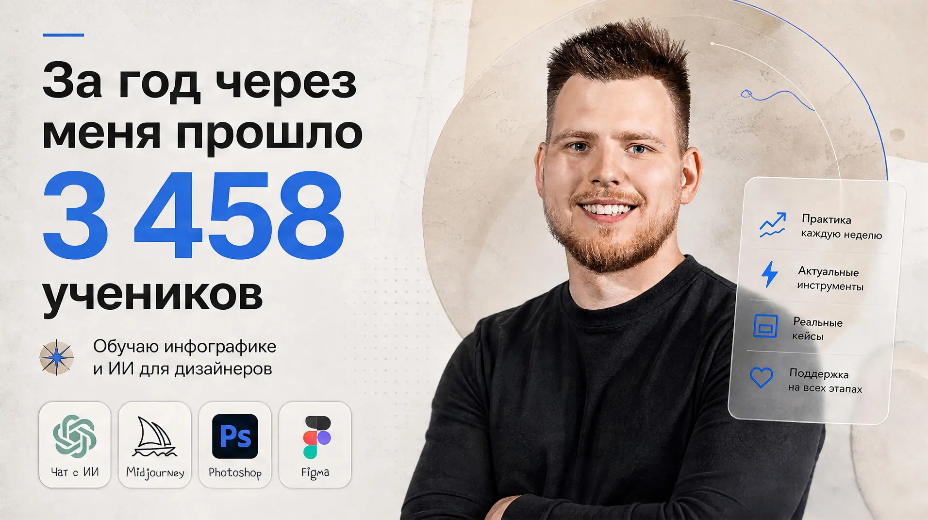 🔥 Стартует акция на курс по инфографике и нейросетям!

Друзья, с 20 по 24 мая включительно открываю