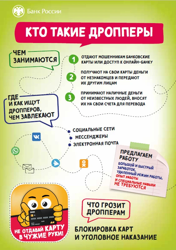 ⚡За каждым крупным мошенничеством в сфере финансов нередко скрываются дропперы. Эти люд...