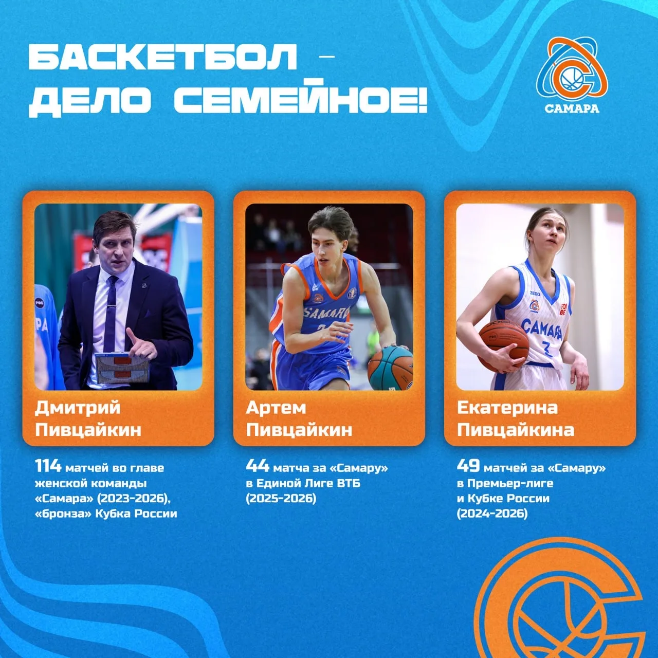 ⛹️‍♂️🏀🙏Баскетбол – дело семейное!