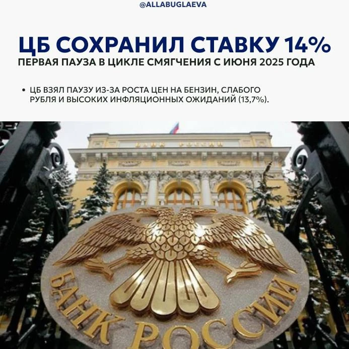 ✨ЦБ сохранил ставку 14% - что это значит для недвижимости