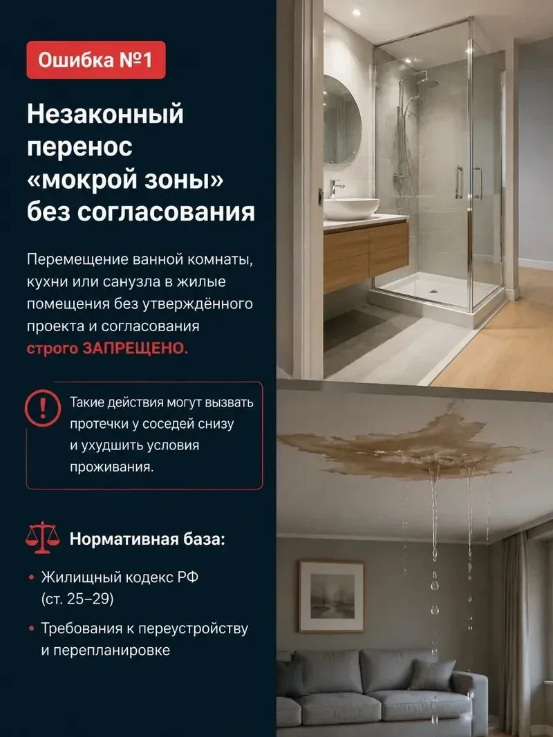 🗣️Ремонт без последствий: главные правила и ошибки
