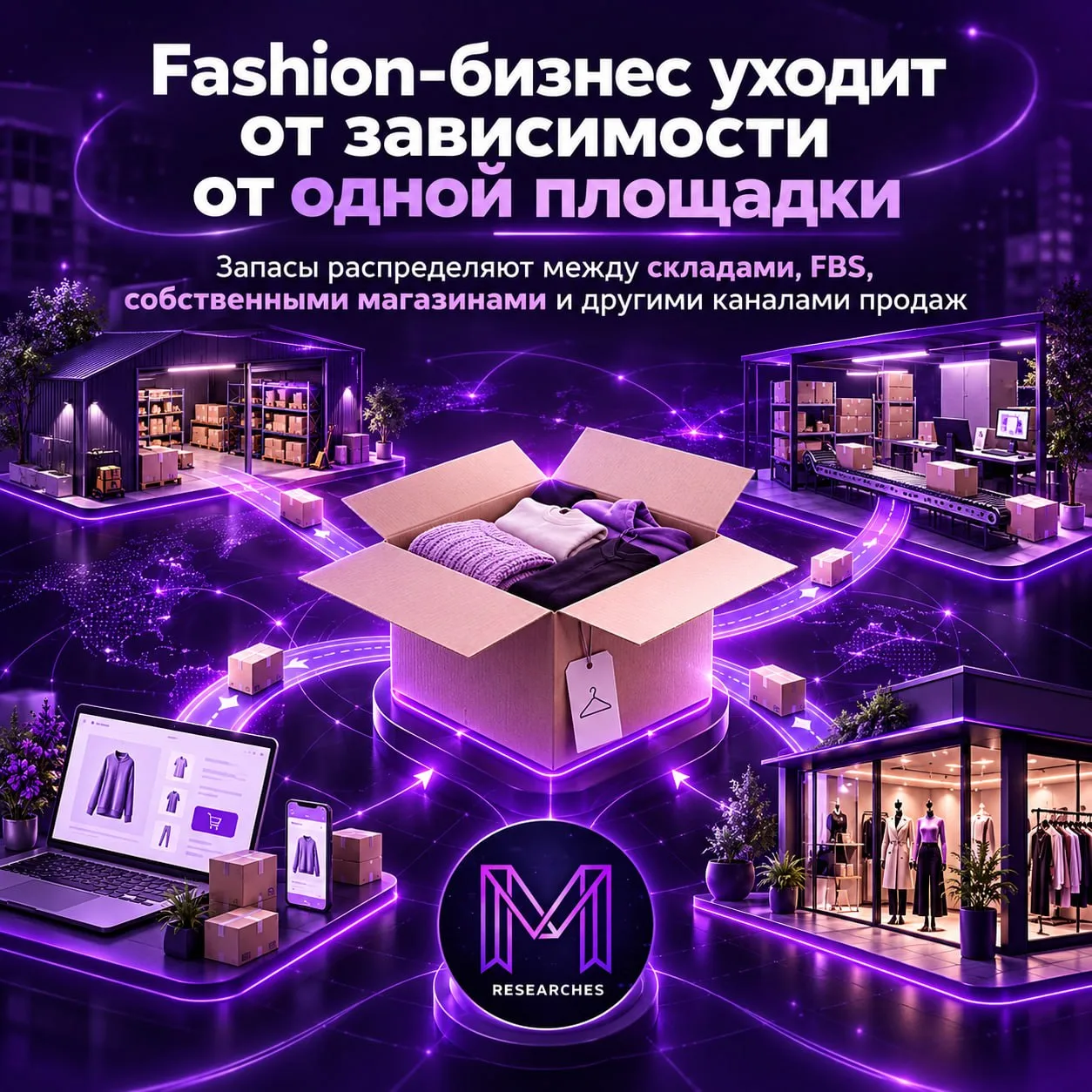 ⚡️ Fashion-бизнес перестраивает работу с маркетплейсами